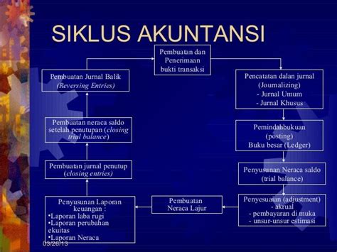 AMBIL SEKARANG