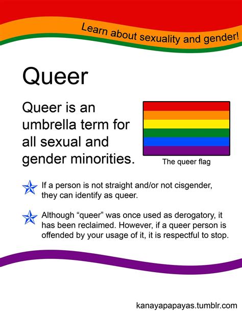 Queerness Definition Deutsch