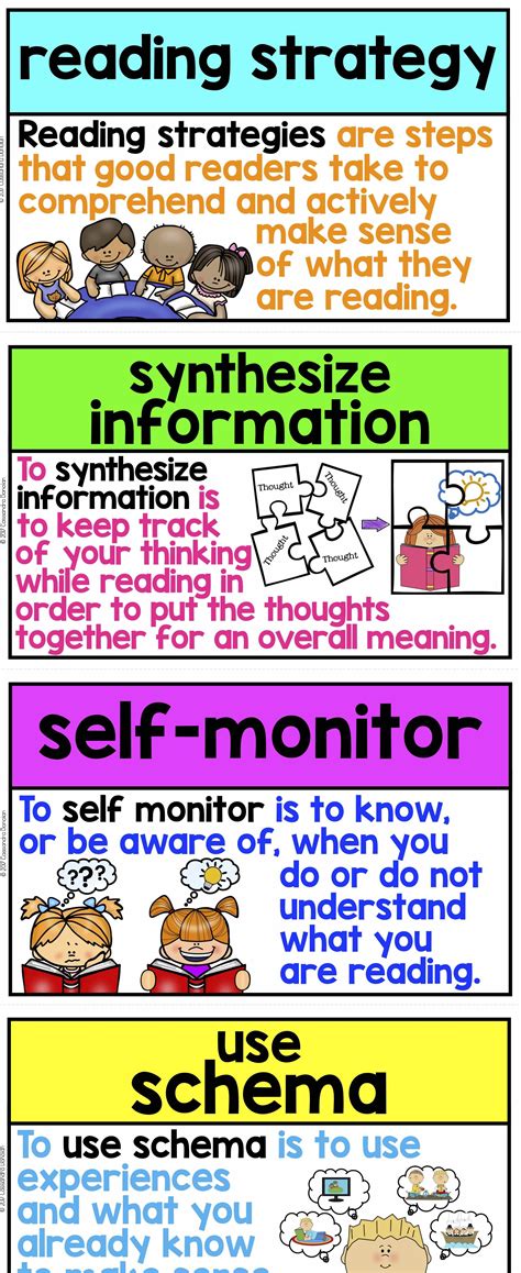 Reading Strategies Word Wall ~ 30 Reading Strategy Posters or Flashcards | Reading strategies ...