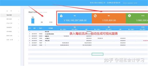 濮阳市台账管理|UI|交互/UE|赵春淼 - 原创作品 - 站酷 (ZCOOL)