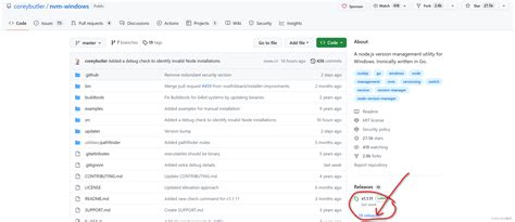 Image result for Unordered Nested List in HTML