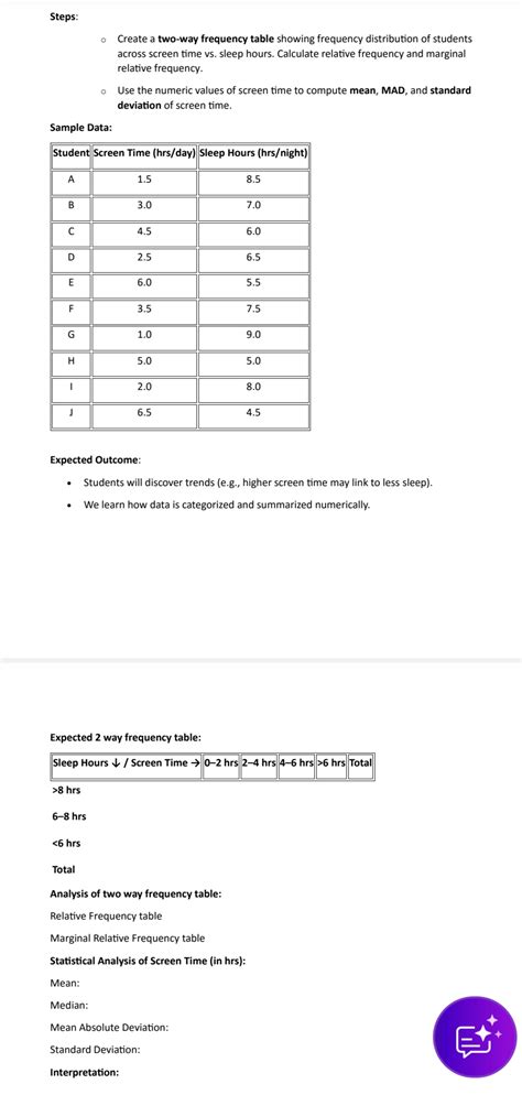Create a two-way frequency table showing frequency distribution of studen..