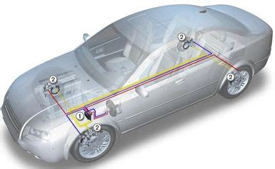 ABS Control Module Testing 的图像结果