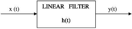 Image result for Linear Filter Design