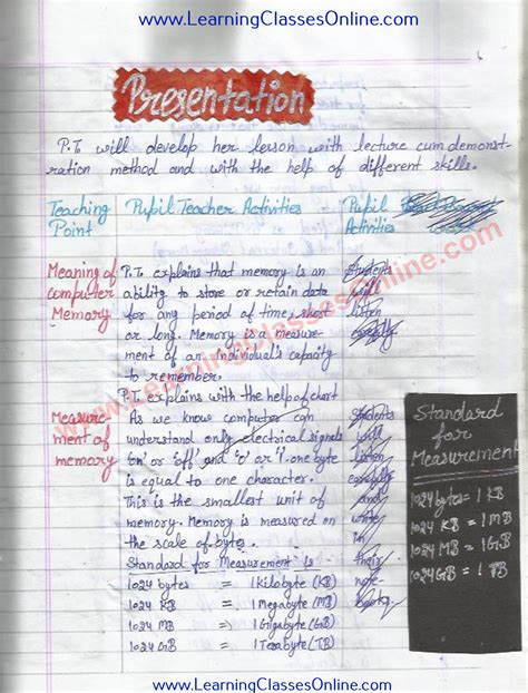 Class 7 Computer Lessons 的图像结果