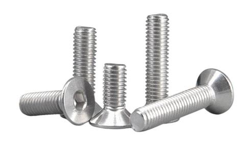 Image result for Screw-Thread