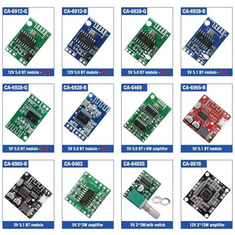 Bluetooth Modules: Buy Bluetooth Modules Online in India