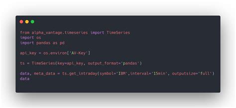 Image result for Alpha Vantage Tutorial