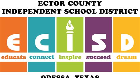 ECISD confirms Permian student hit by car in student school parking lot