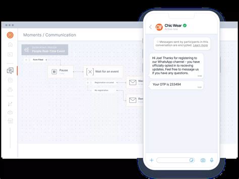 Image result for OTP Code