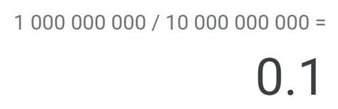 What is 10000000000 divided by 1000000000???? - Brainly.in