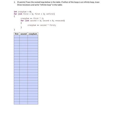 Image result for How to Trace a Nested for Loop