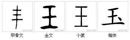 起名字能一个字吗？能起一个字的名字吗_起名_若朴堂文化