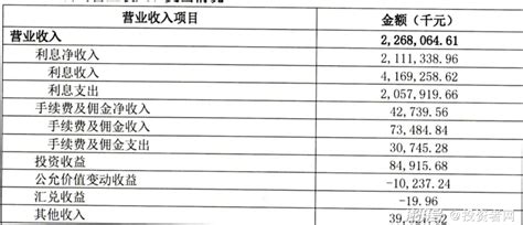 湖州银行IPO申请获上交所受理，去年上半年不良率0.68%但贷款行业集中度较高或存风险_手机新浪网