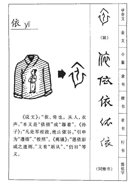 依字宝宝起名取名：才华横溢、小鸟依人的女孩名字精选 - 知乎