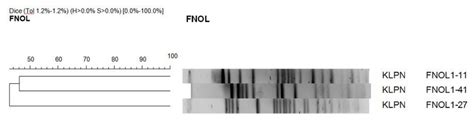 Bacterial Pathogens and Evaluation of a Cut-Off for Defining Early and ...