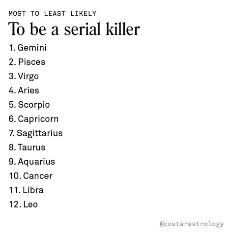 What are the zodiac signs of serial killers - kerayoutube