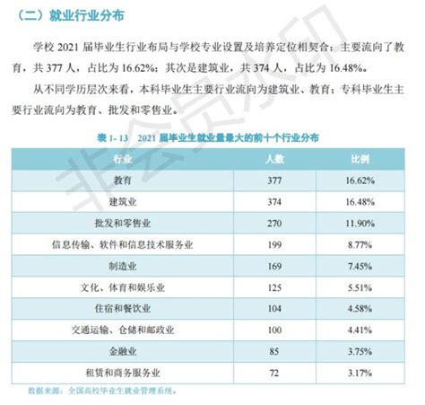 太原很富有，而手握6K月薪的太原人却很穷…_天津