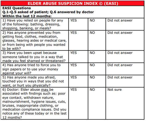 Elder Abuse: ED Presentations, Evaluation, and Management - emDocs