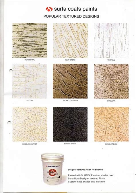 Textured Paints - Creative Wall Finishes- Manufacturer from Bengaluru