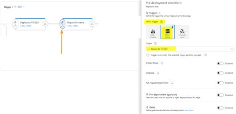 Testing in Azure DevOps Repos 的图像结果