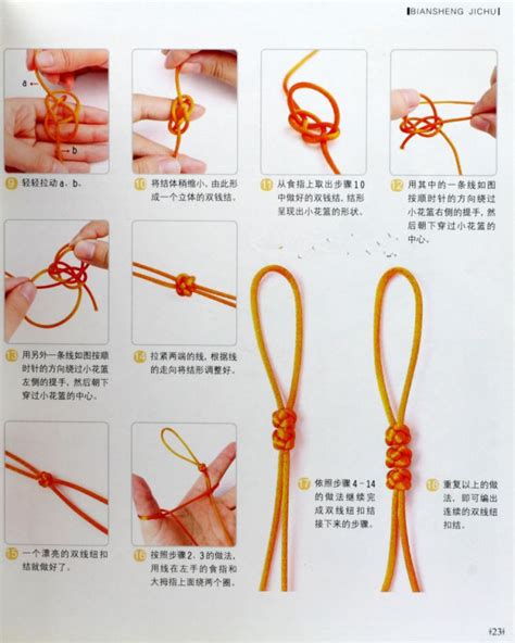 这个红绳手链怎么编？求详细步骤_百度知道