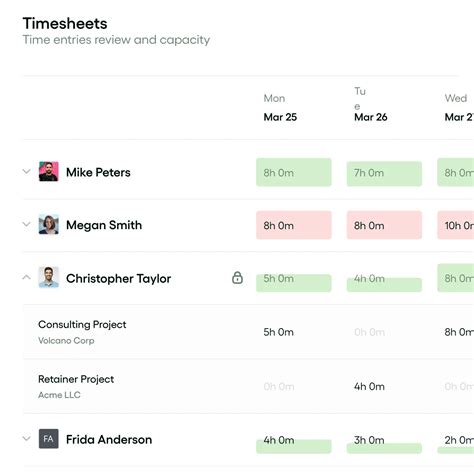 Image result for Pilot Program Meaning