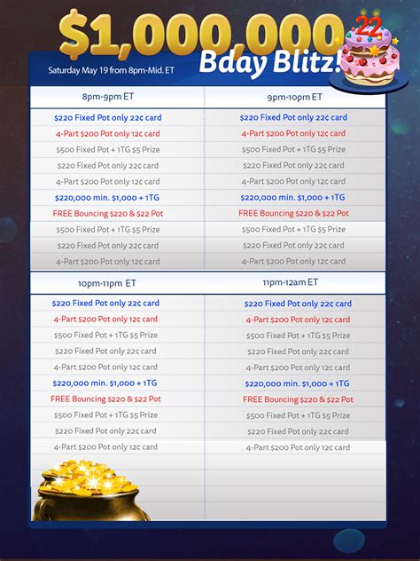 Bingo101 Weekly Tournaments
