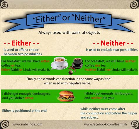 Either vs Neither | Aprender inglês, Educação, Inglês português