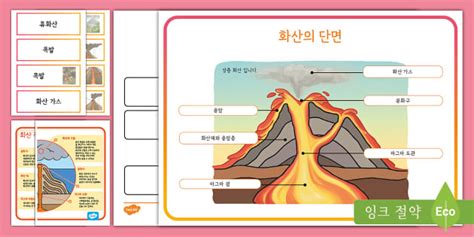 Image result for CSS Padding Box Chart