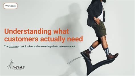 Understanding what customers actually need eBook : Ibrahim, Rami ...