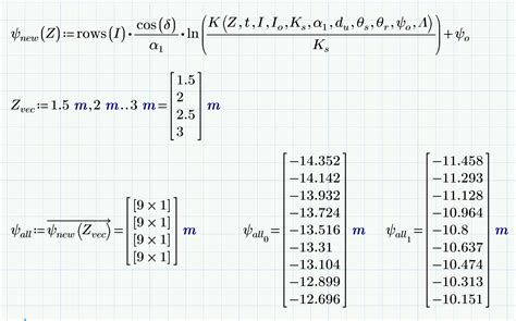 Image result for Undefined Variable