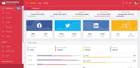 Image result for Design Responsive Admin Panel Using React