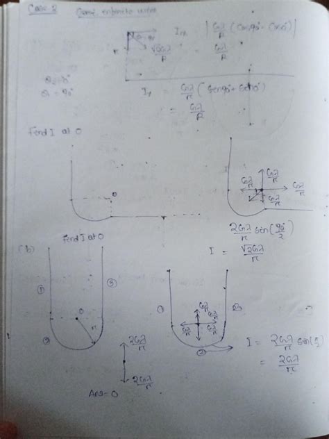 Image result for Shell Theorem Book