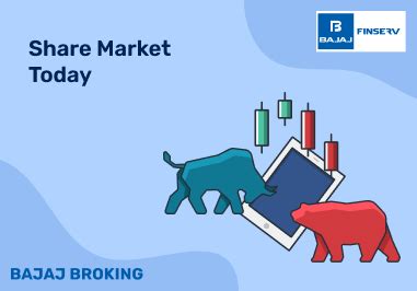 BHEL Share Price Today, Stock Price Live NSE/BSE