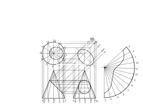 Image result for Development Drawing