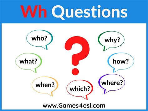 Wh Questions PowerPoint | ESL PowerPoint Lessons in 2025 | Wh questions ...