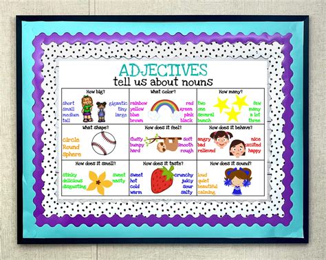 Adjectives Parts of Speech Anchor Chart | Anchor charts, Grade book ...