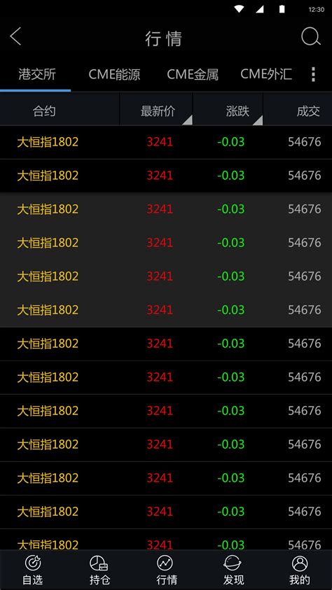 苹果期货正式挂牌上市 主力合约1805涨逾5％-期货频道-金融界