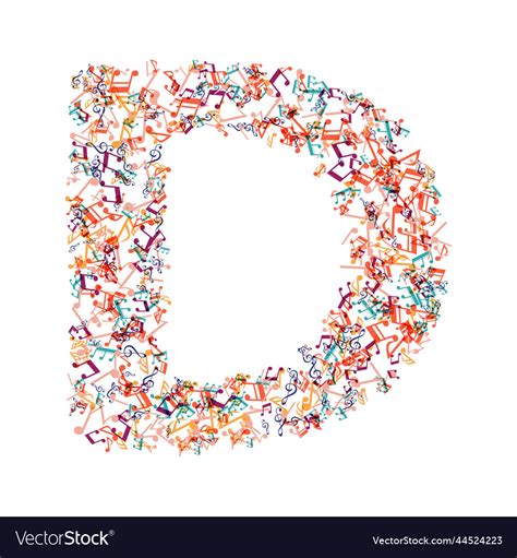 Image result for D Note Sound