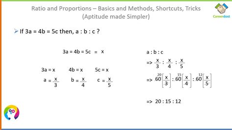 Image result for Ratio and Proportion Math Examples