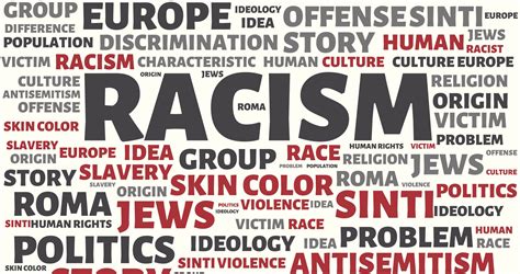 -,Racism,-,Image,With,Words,Associated,With,The,Topic | Birkbeck ...