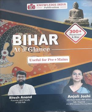 Knowledge India - Bihar At A Glance - 300 + Flowchart & Map - English ...