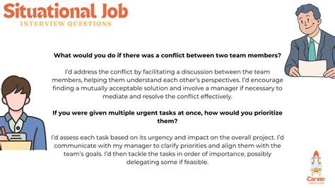 41+ Situational Interview Questions And Answers