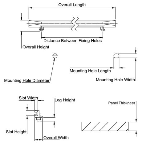 Buy SRRSSHG - Single Sided Horizontal Card Guide | Essentra Components VN
