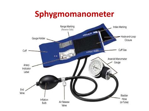 Medical Instruments Guide 的图像结果