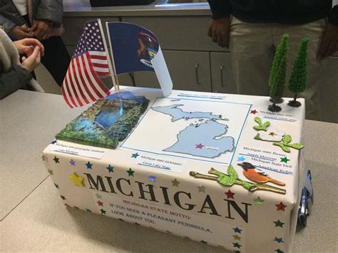 State float school project – Artofit