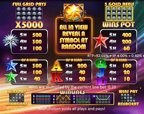 winstar casino slot winners,{keywords} can improve