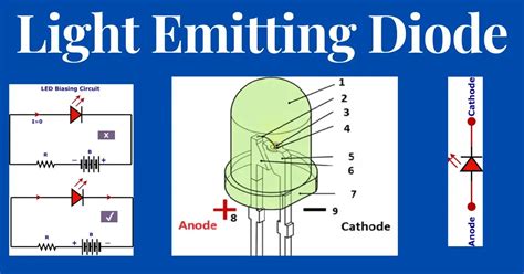 Image result for How LED Diode Works