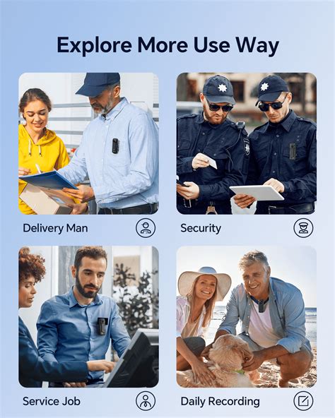 BOBLOV W1 Mini Body Cam, Wearable Mini Guard Cam, HD 1080P